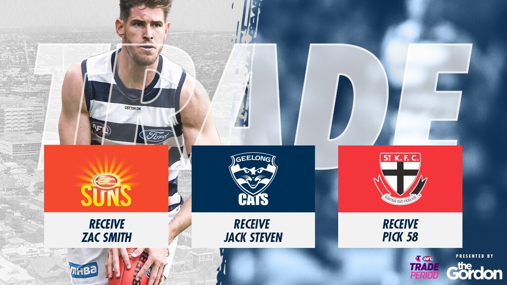 AFL 2019 Round 20 - Fremantle v Geelong Zac Smith has returned to the Suns via a trade - Geelong Cats,Zac Smith,Draft